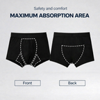 Ultra-Absorbent Incontinence Boxers