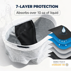 Ultra-Absorbent Incontinence Boxers
